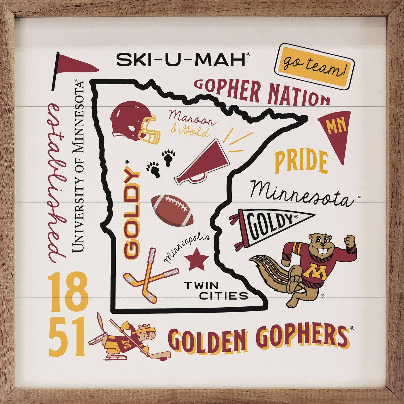 Collage University Of Minnesota Sign