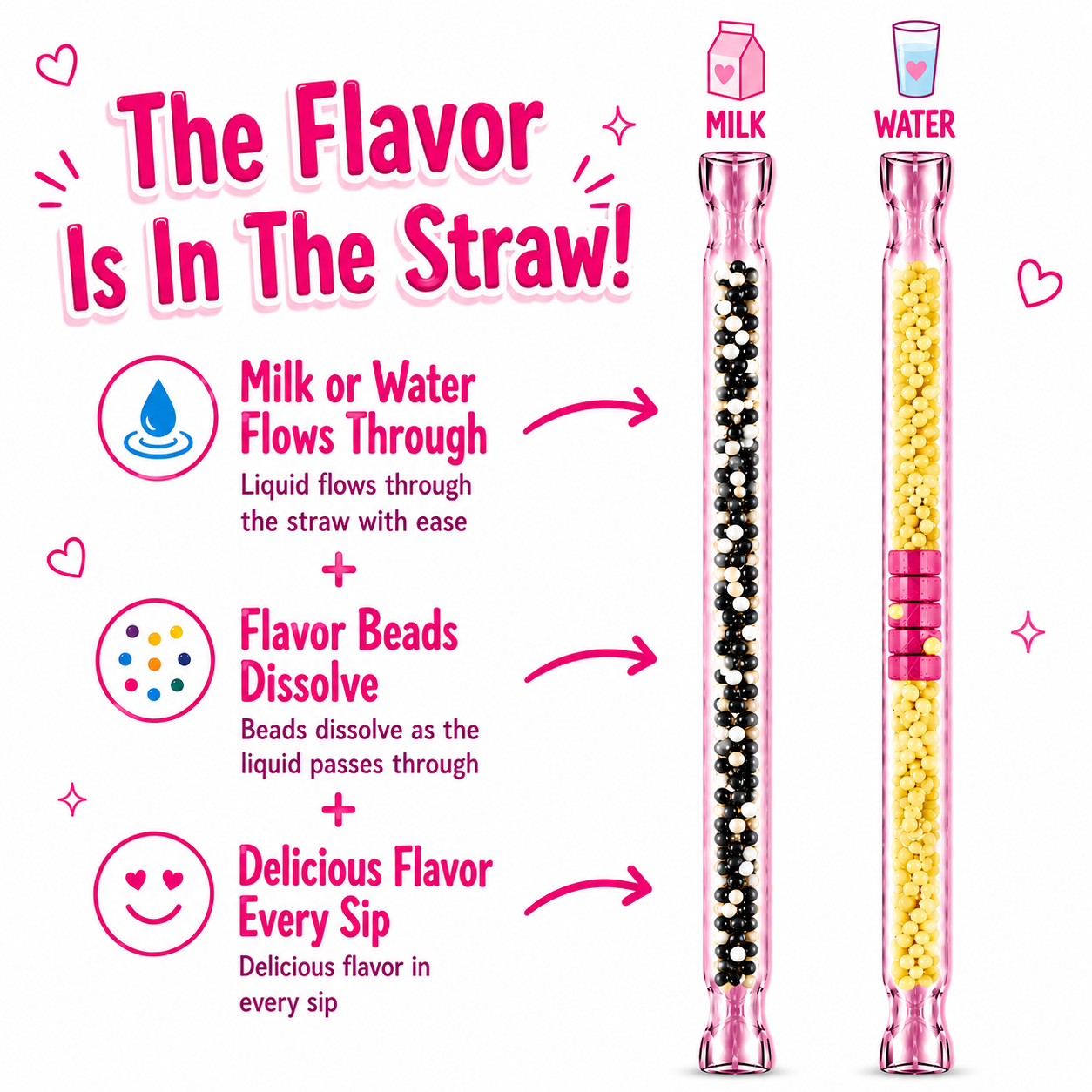 Milk Magic Cotton Candy Milk Flavoring Straws
