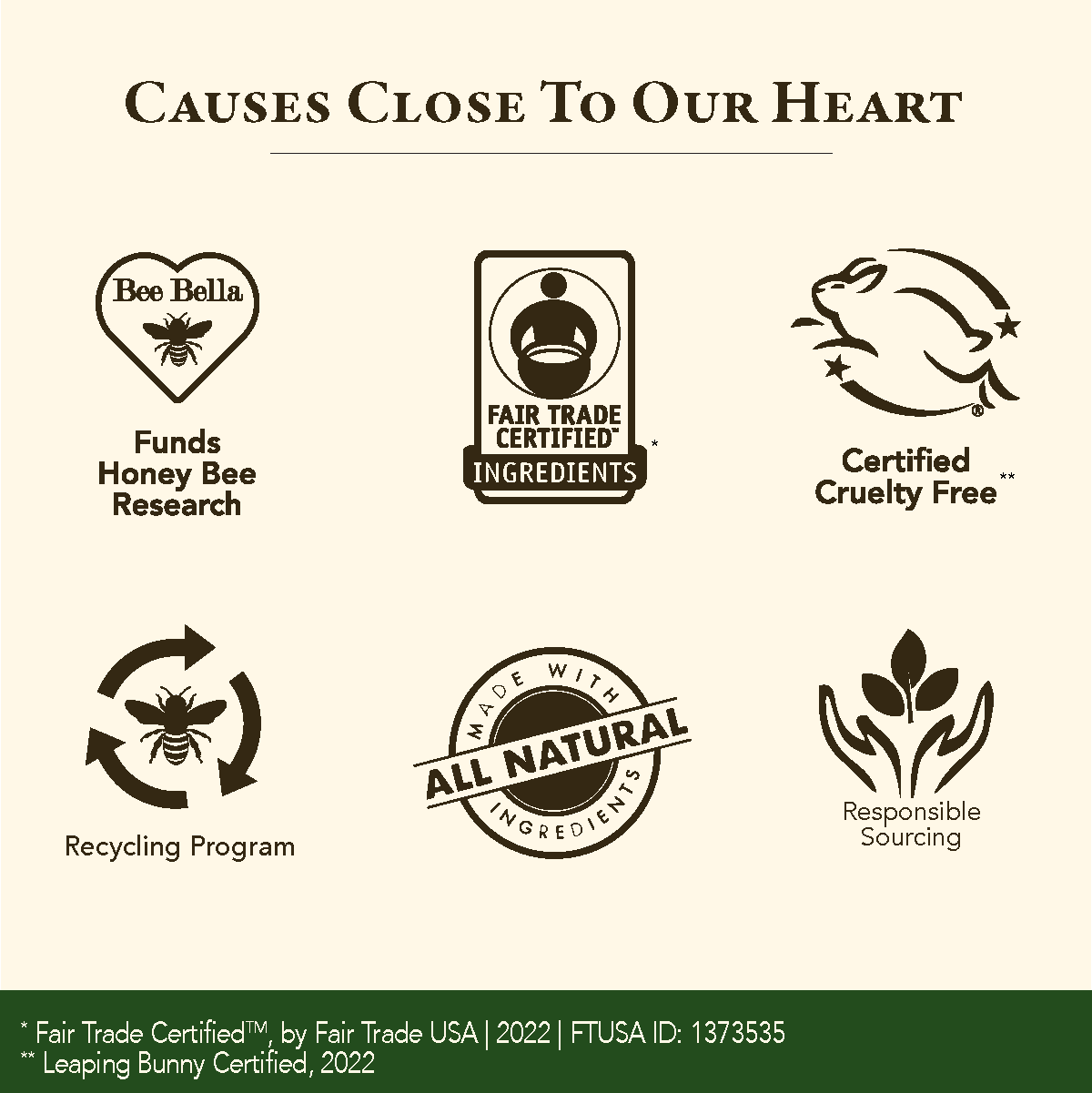 Bella Bee Natural Beeswax Lip Balm