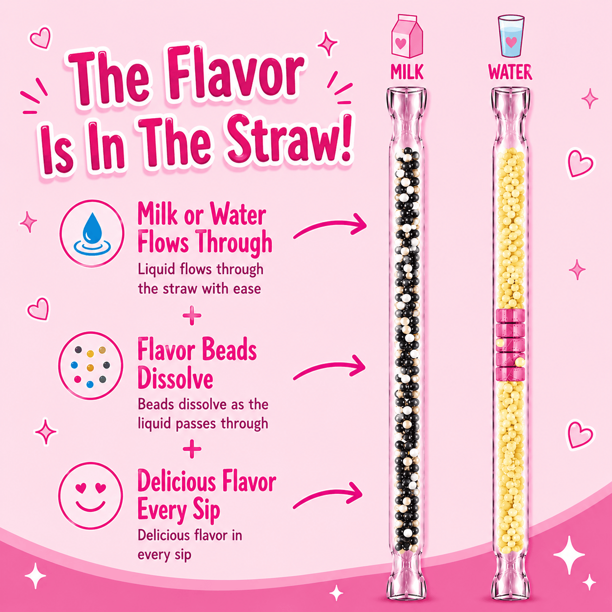 Milk Magic Banana Blast Milk Flavoring Straws