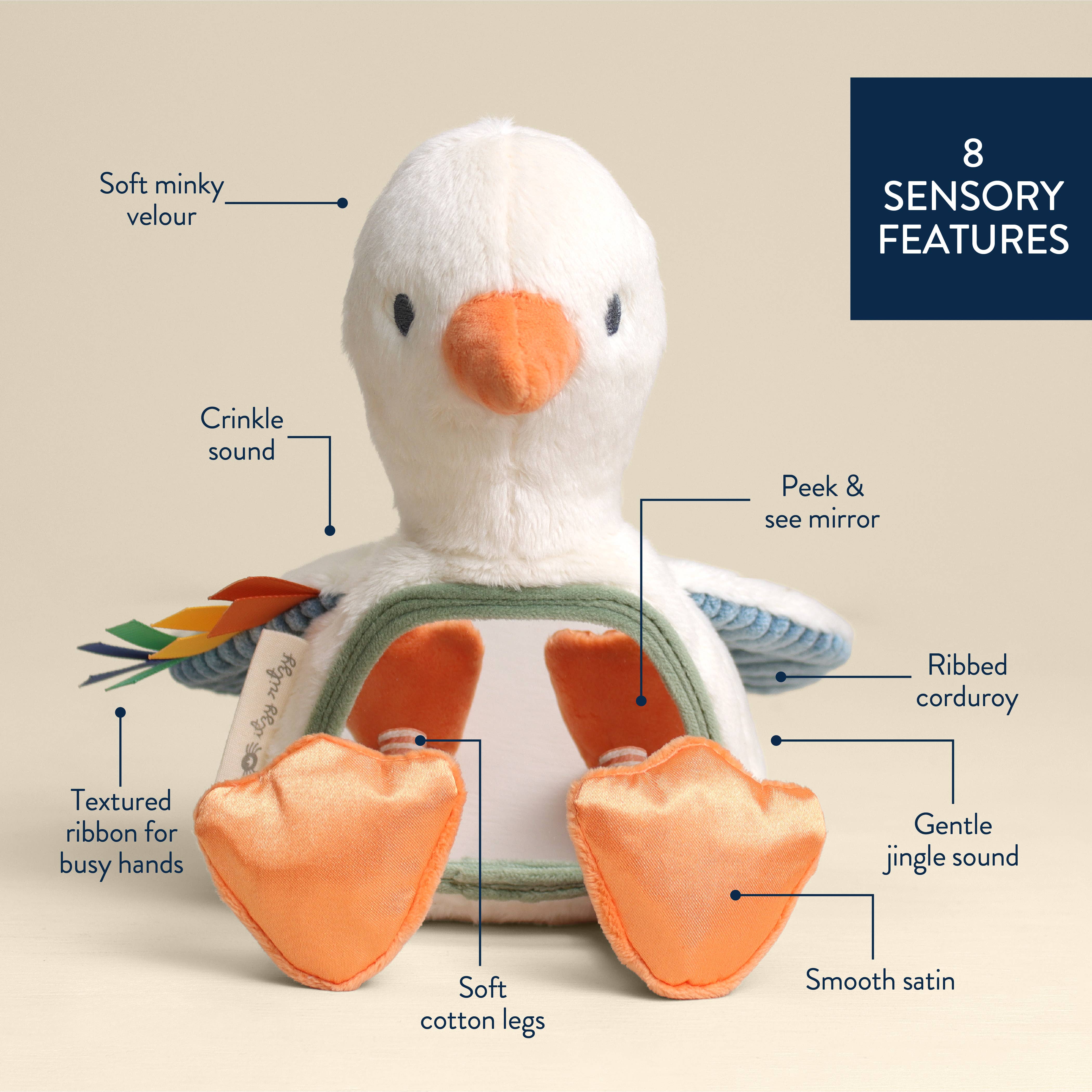 Goose Itzy Bitzy Sensory Tummy Time Mirror™
