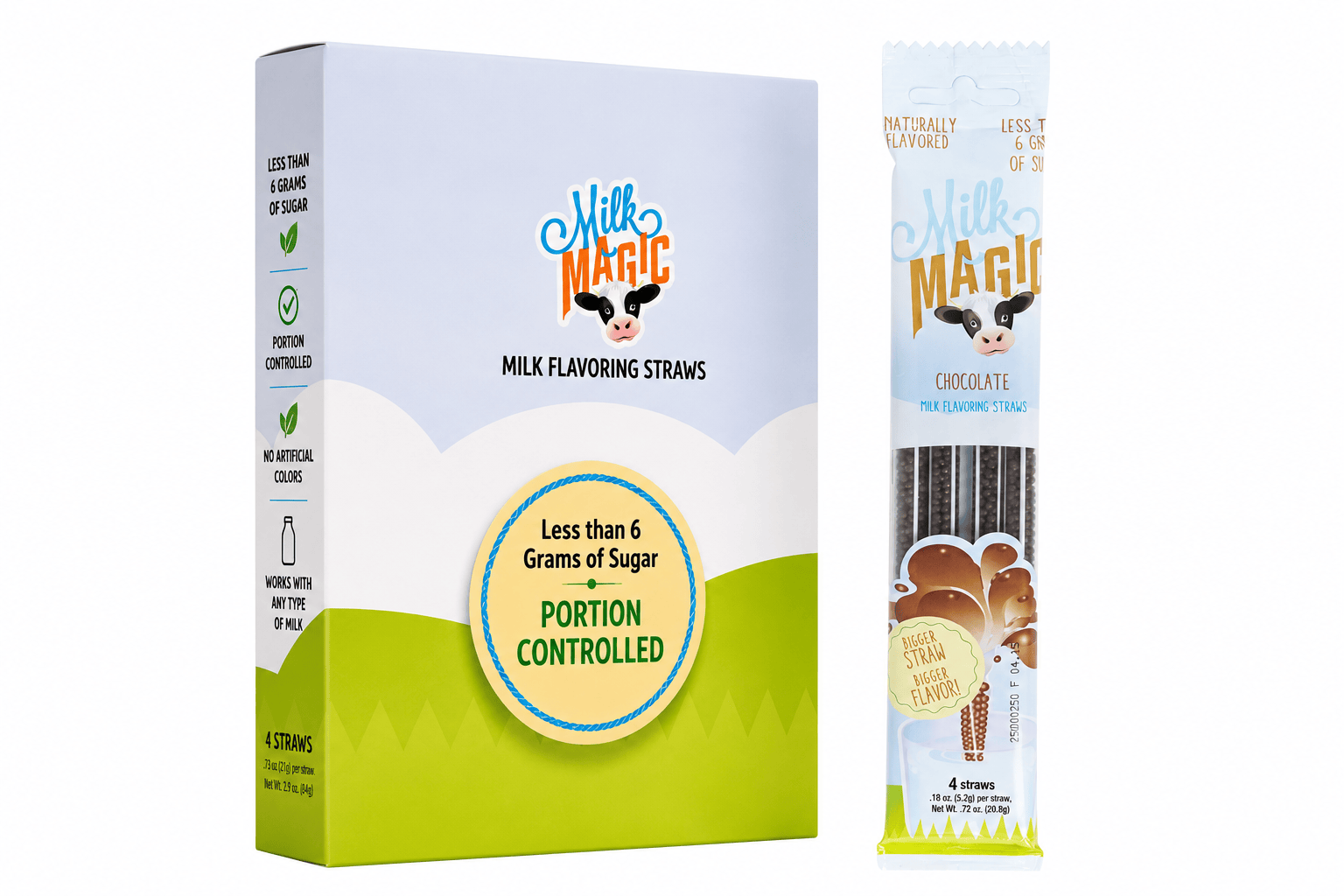 Milk Magic Chocolate Flavoring Milk Straws