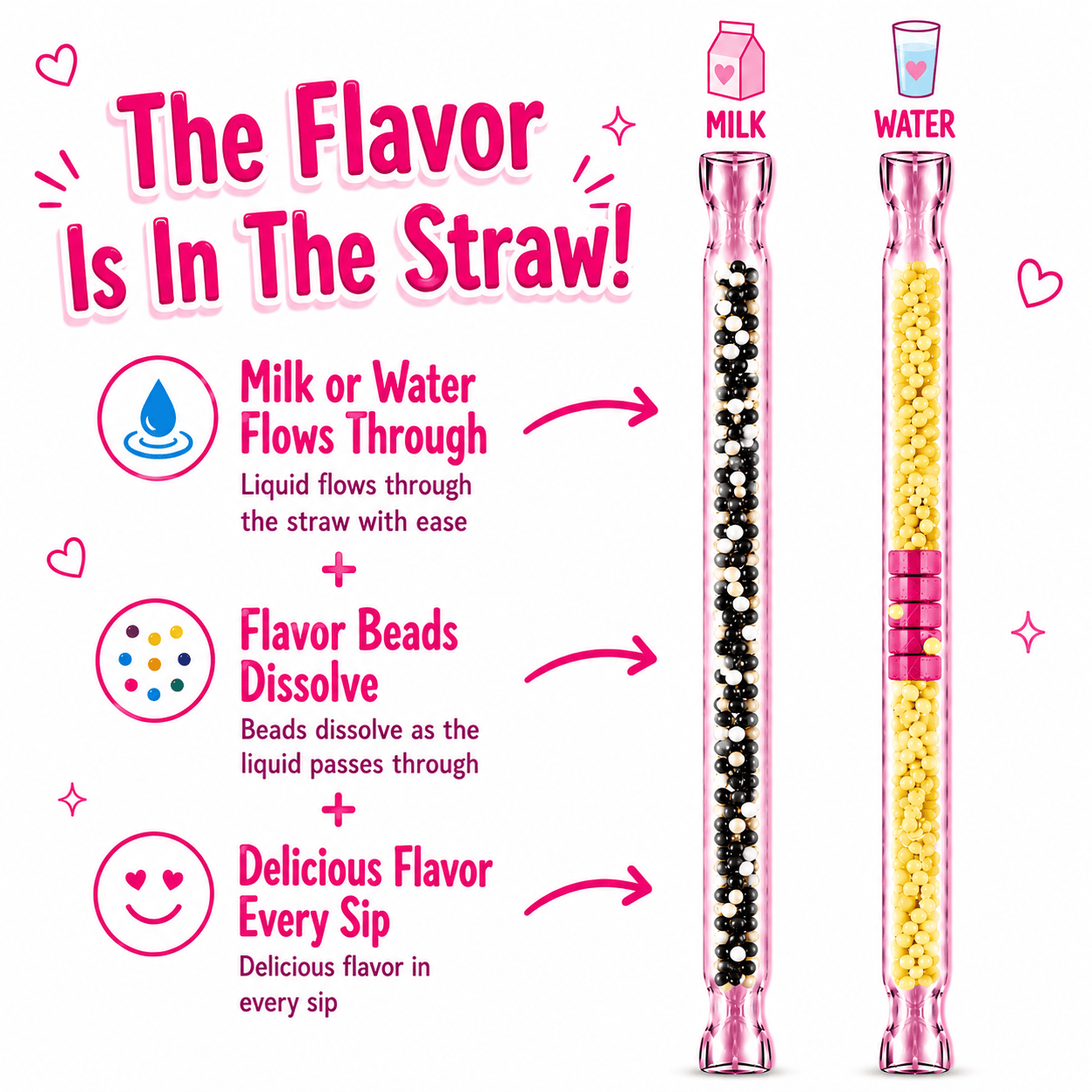 Milk Magic Unicorn Kisses Milk Flavoring Straws