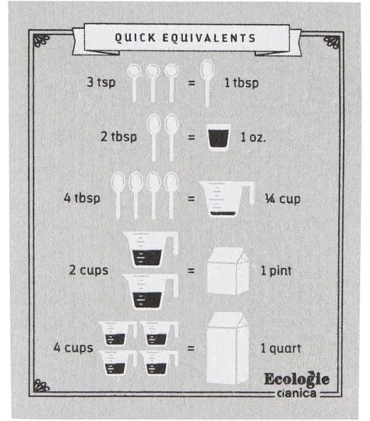 Swedish Sponge Cloth